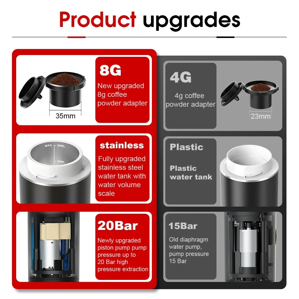 Portable Wireless Espresso Coffee Maker
