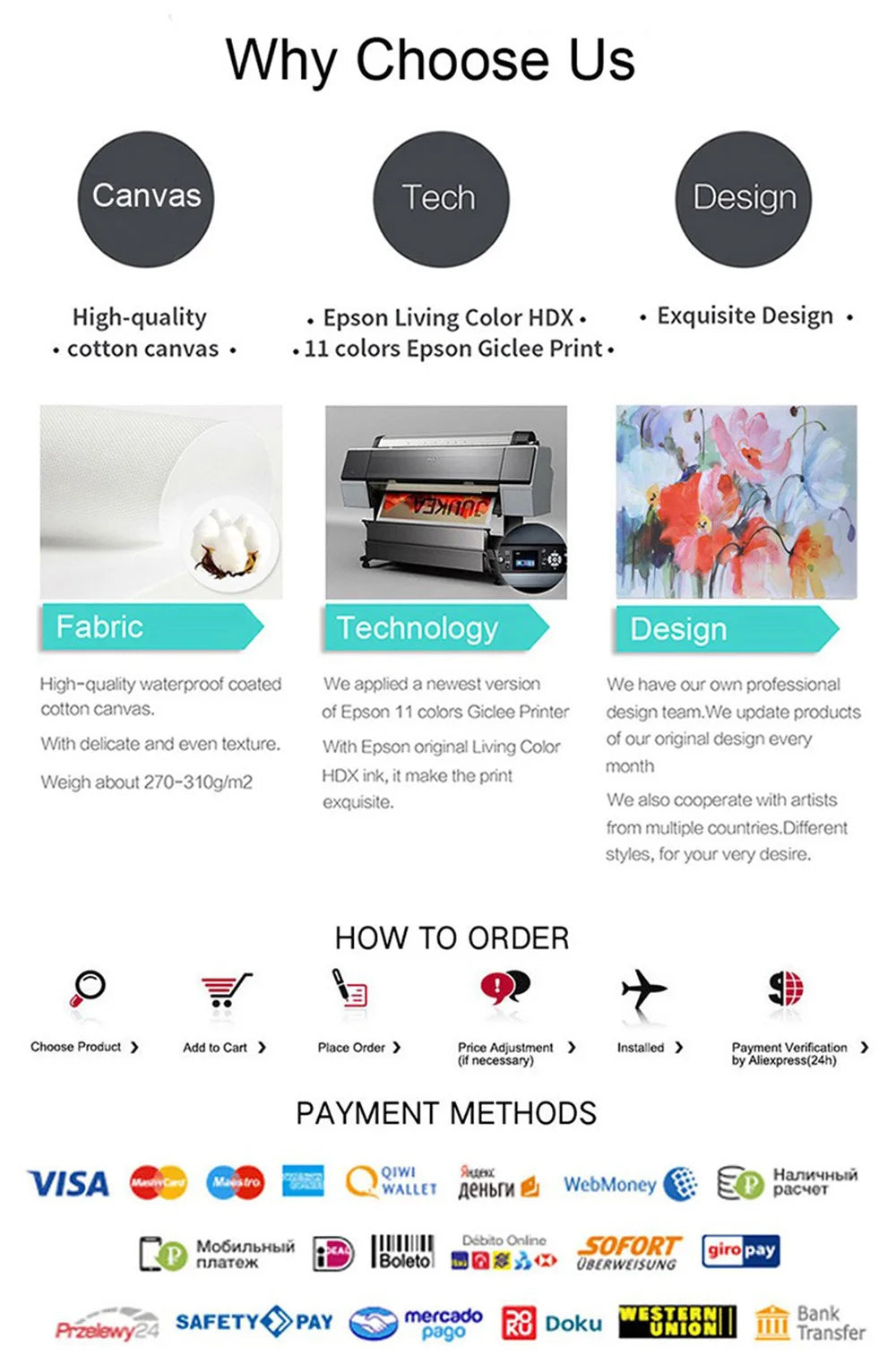 Black & White Surfboard Wall Art Poster