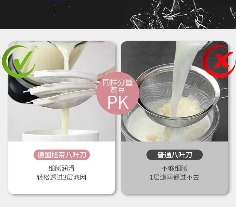 Multifunction Electric Food Processor & Blender