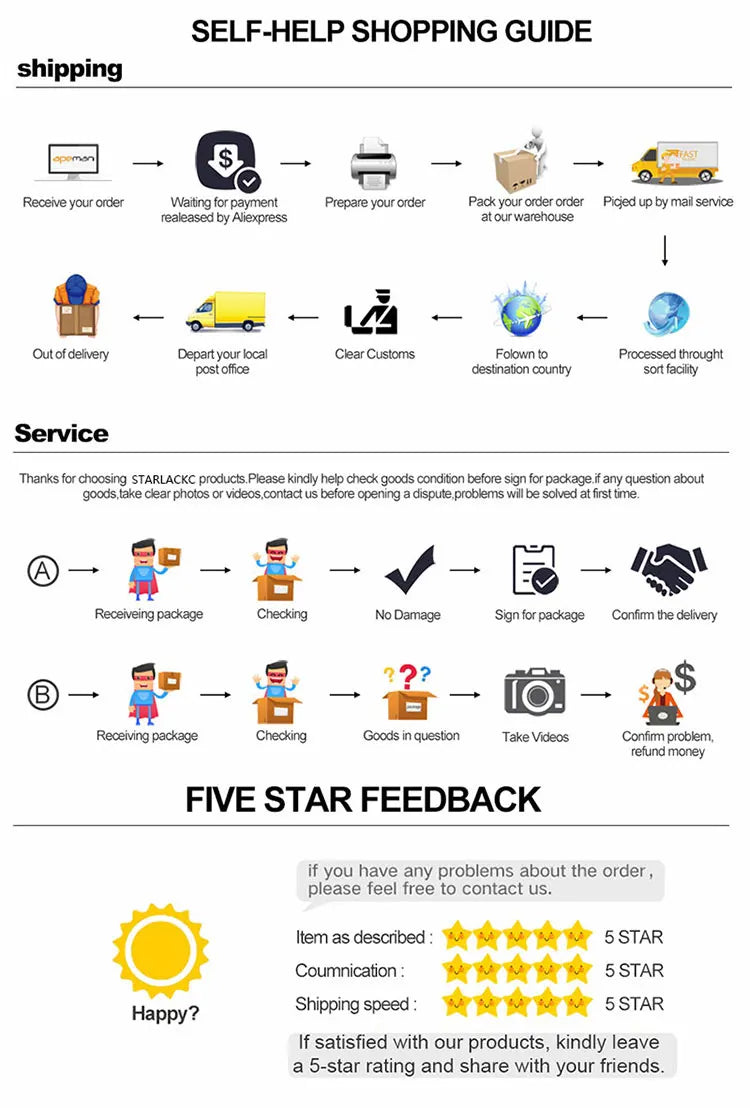 Outdoor Barbecue Grill Grate – Rolling Grill Basket for Camping & Picnic