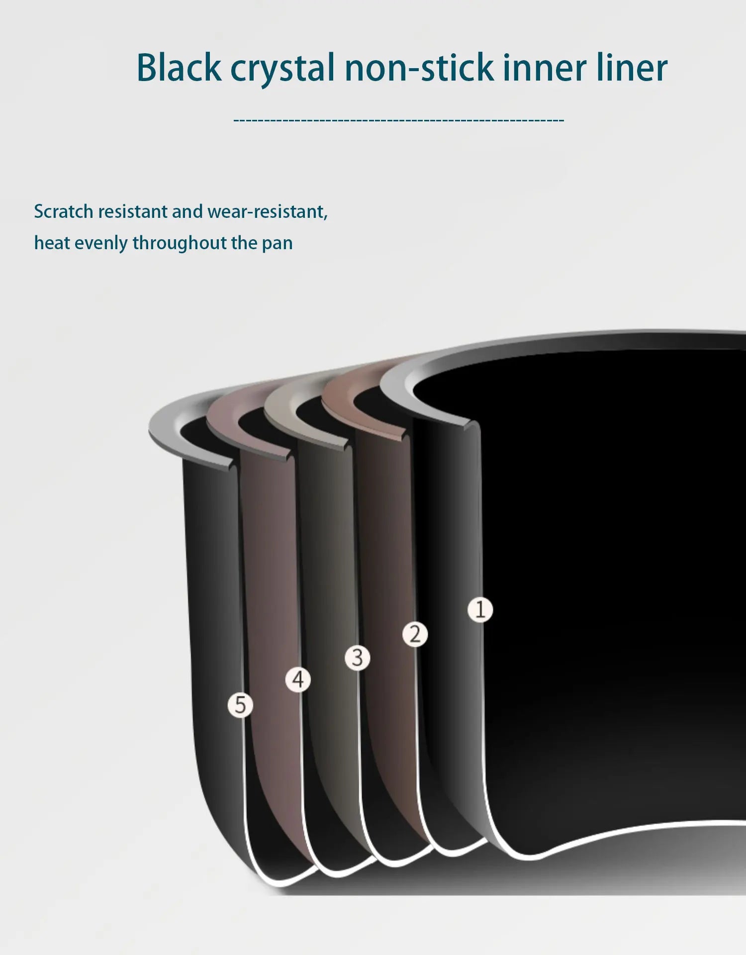 Mini Rice Cooker – Automatic Electric Steamer & Food Warmer for 1–2 People