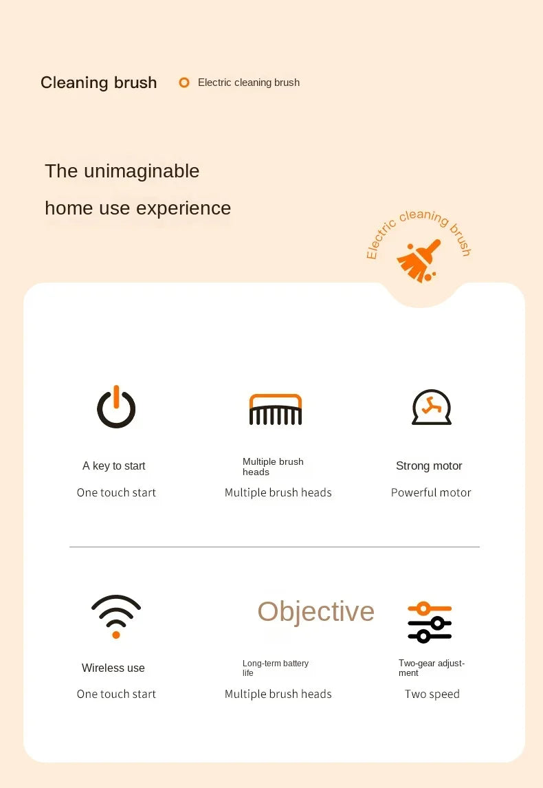 Electric Handheld Rotating Cleaning Brush – 5 Replaceable Heads for Kitchen, Shoes & Gaps