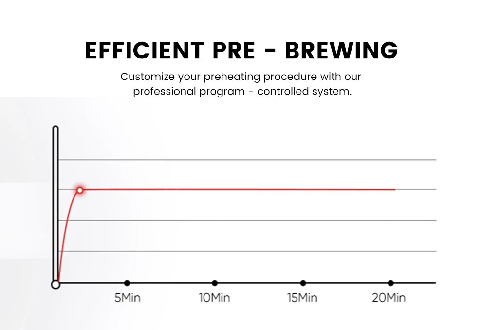 Mcilpoog WS203 Super Automatic Coffee Machine - 16 Flavor Cappuccino, Touchscreen, Milk Frother & Powder Hopper for Home Office