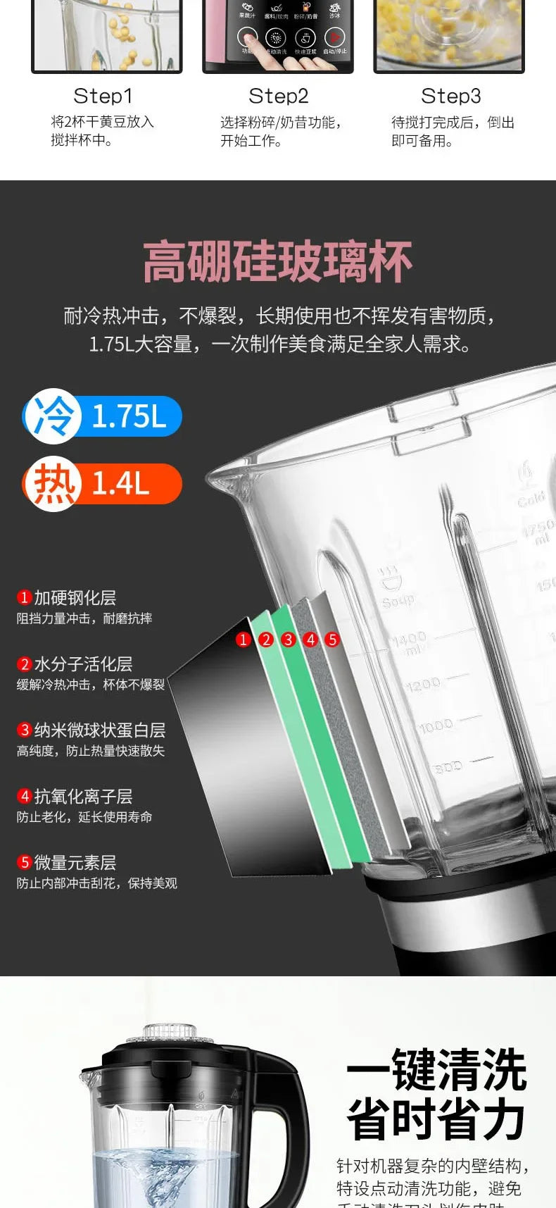 Multifunction Electric Food Processor & Blender