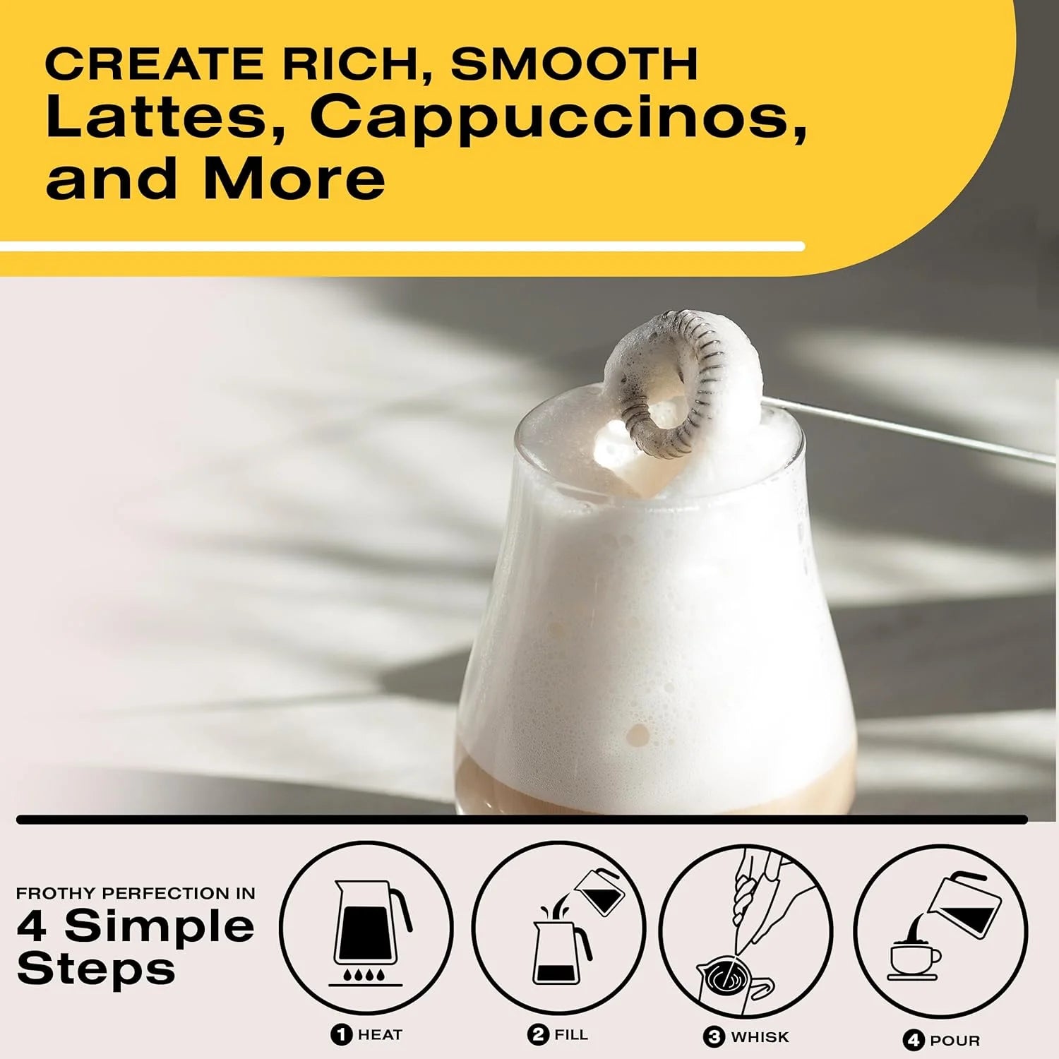 Handheld Electric Milk Frother