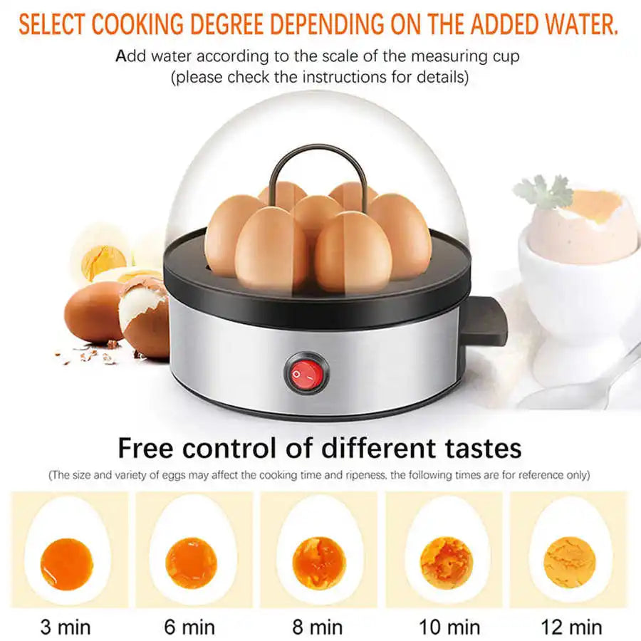 Mini Electric Egg Cooker – Stainless Steel 7-Egg Steamer Boiler, EU 220V