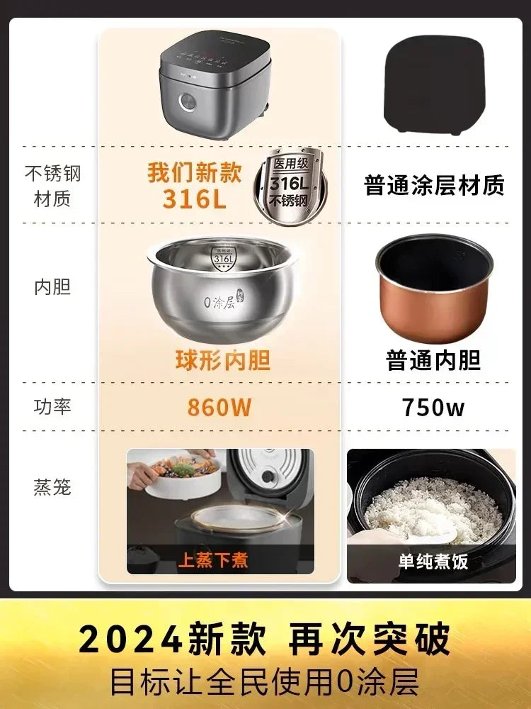 F-40F316L Rice Cooker