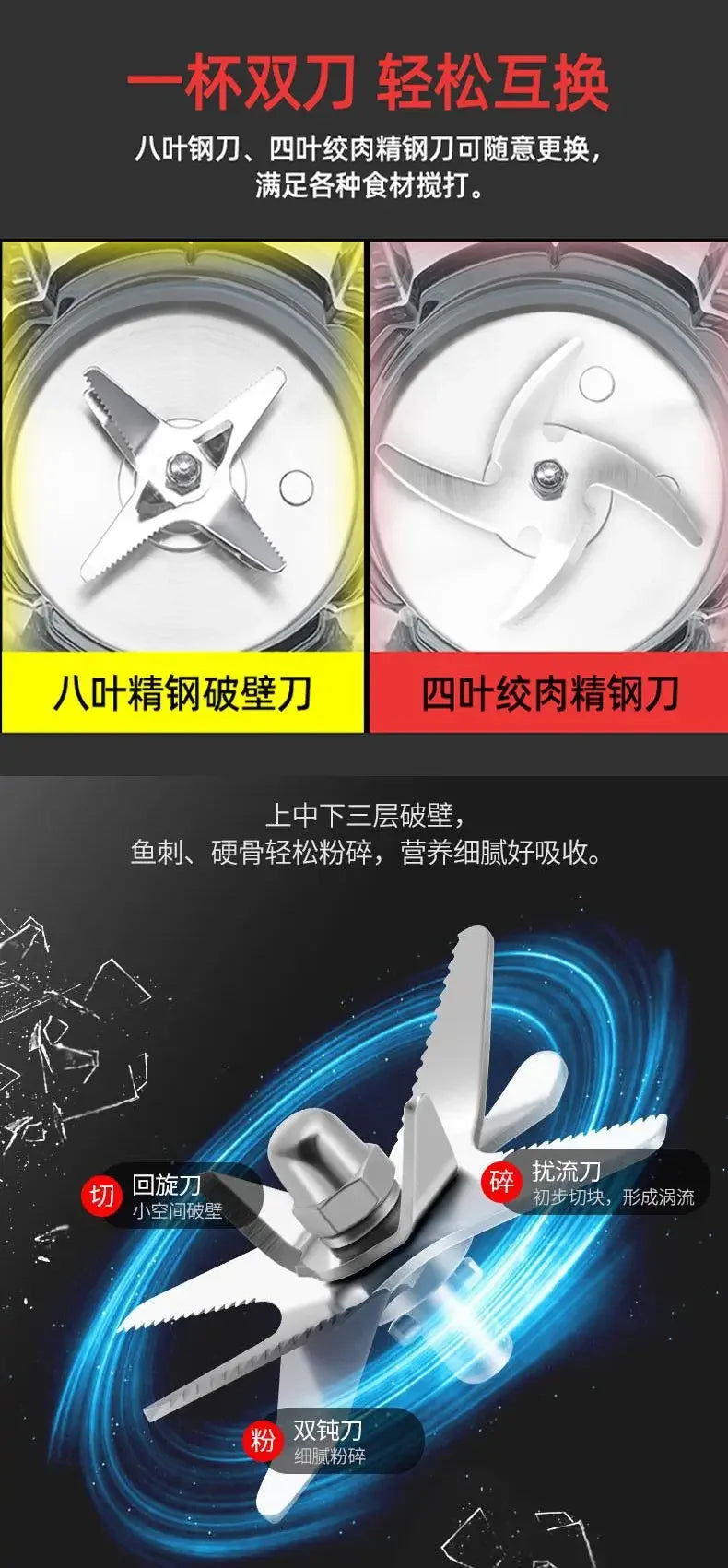 Multifunction Electric Food Processor & Blender