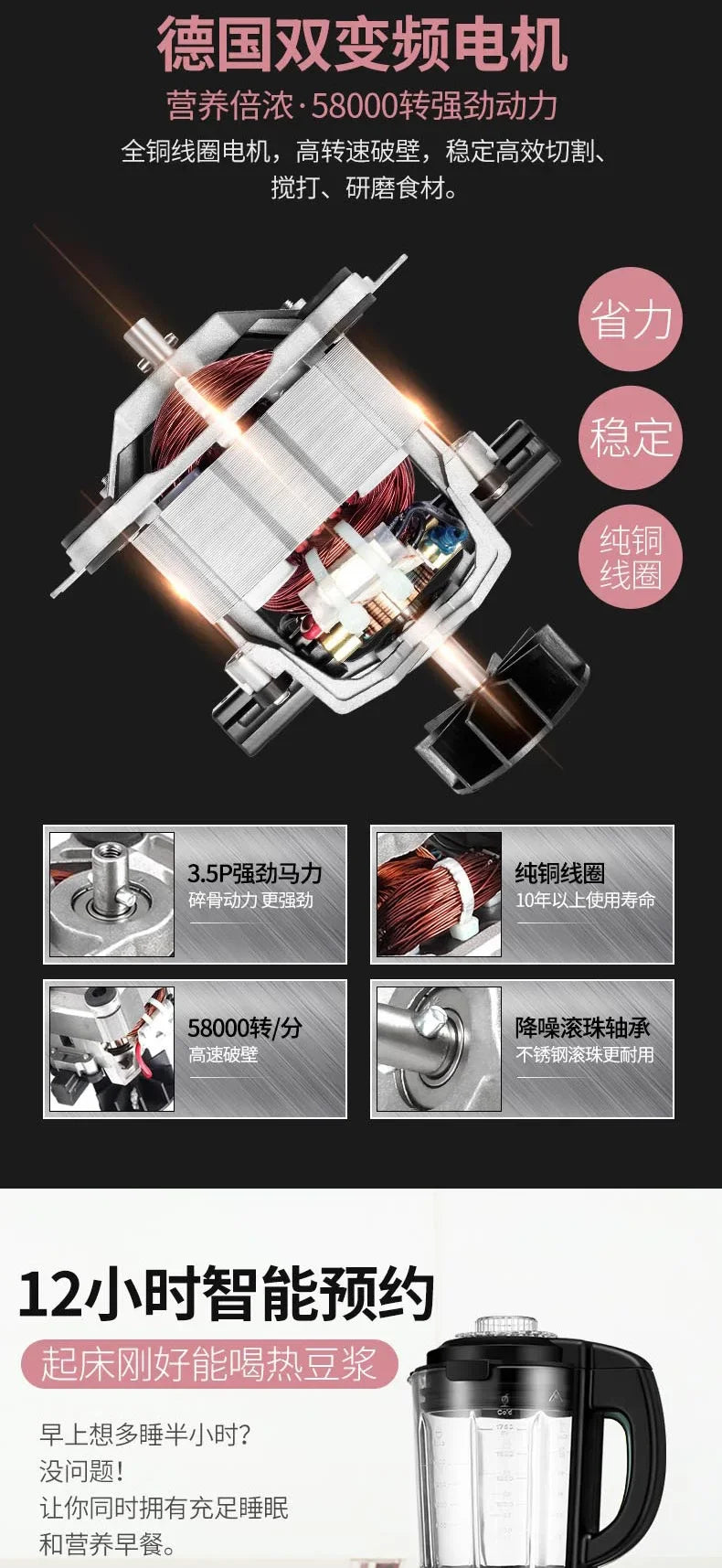 Multifunction Electric Food Processor & Blender