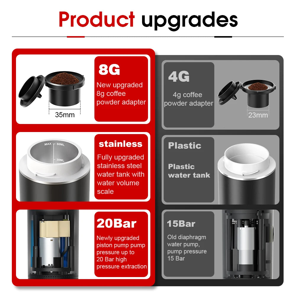 Portable Wireless Espresso Coffee Maker