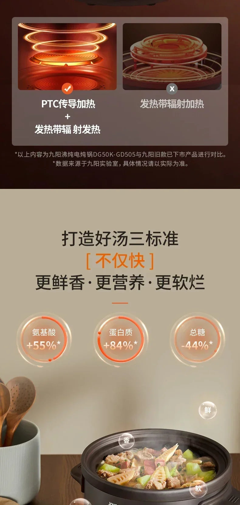 220V Automatic Electric Stew Pot