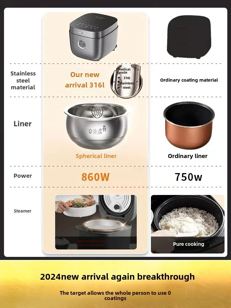 F-40F316L Rice Cooker