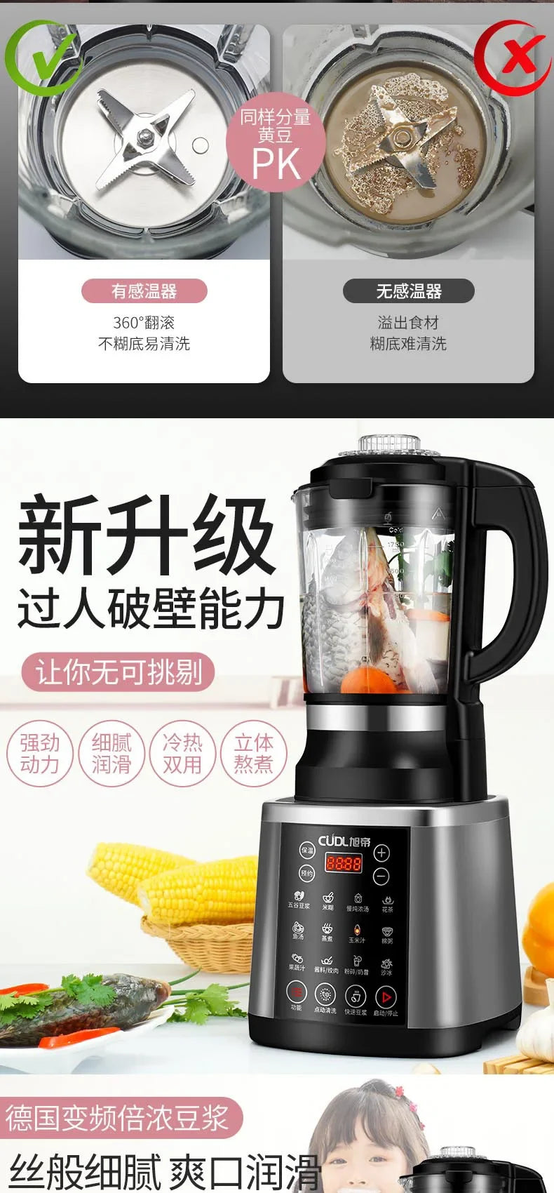 Multifunction Electric Food Processor & Blender